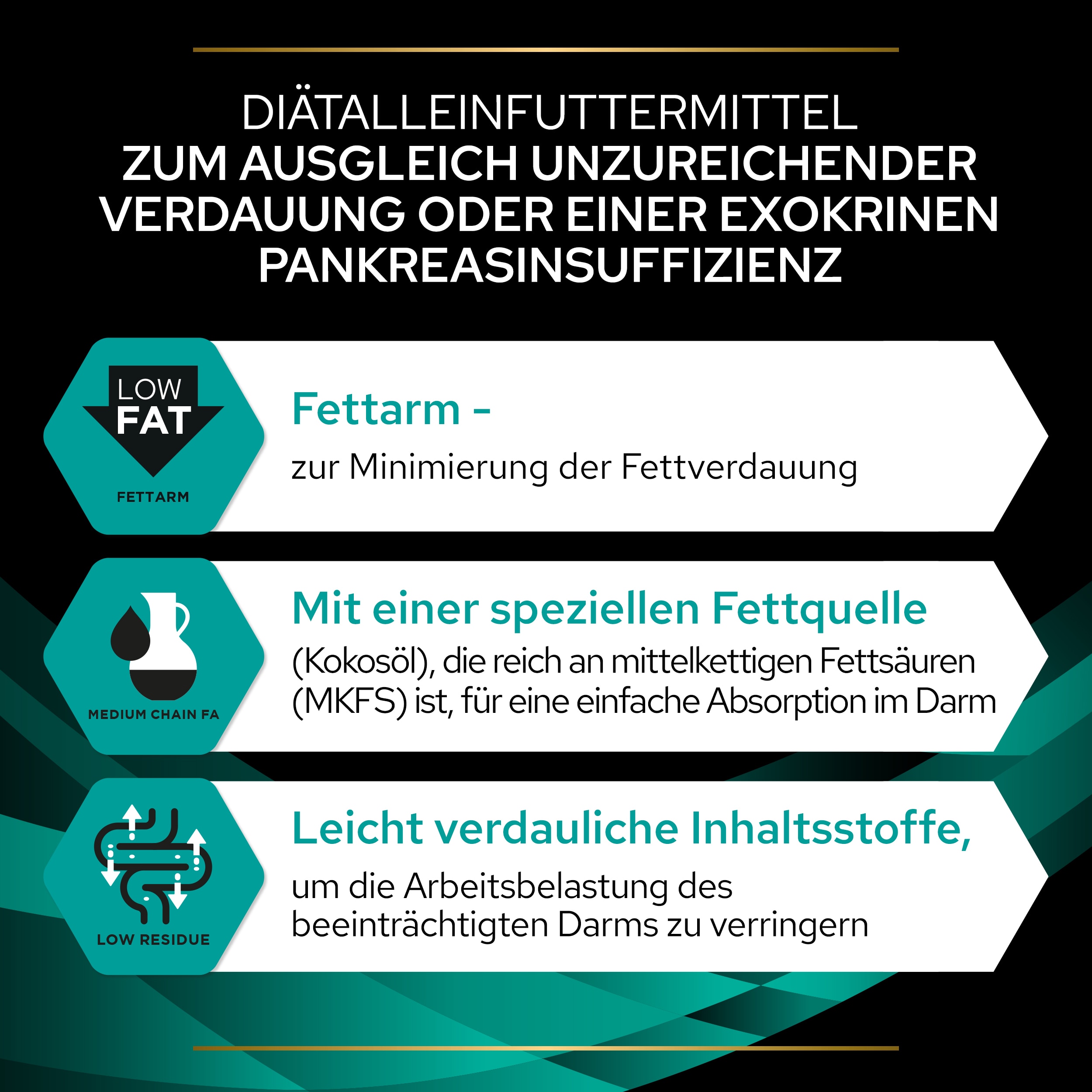EN Gastrointestinal, Diätfuttermittel trocken für Hunde zur Unterstützung des Magen-Darm-Traktes EN Gastrointestinal - Eigenschaften und Vorteile