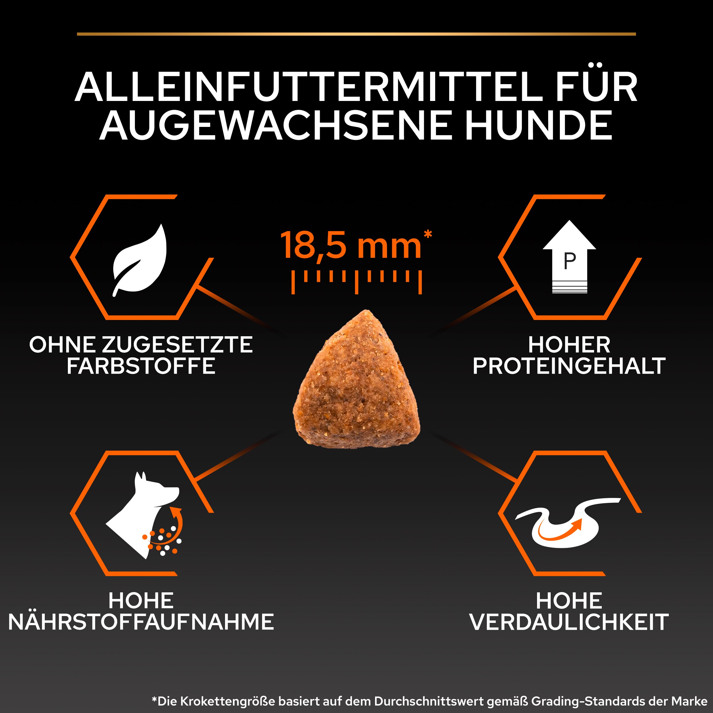 Large Athletic Adult Everyday Nutrition, reich an Huhn 14Kg Large Athletic Everyday - Größe ca. 18,5mm