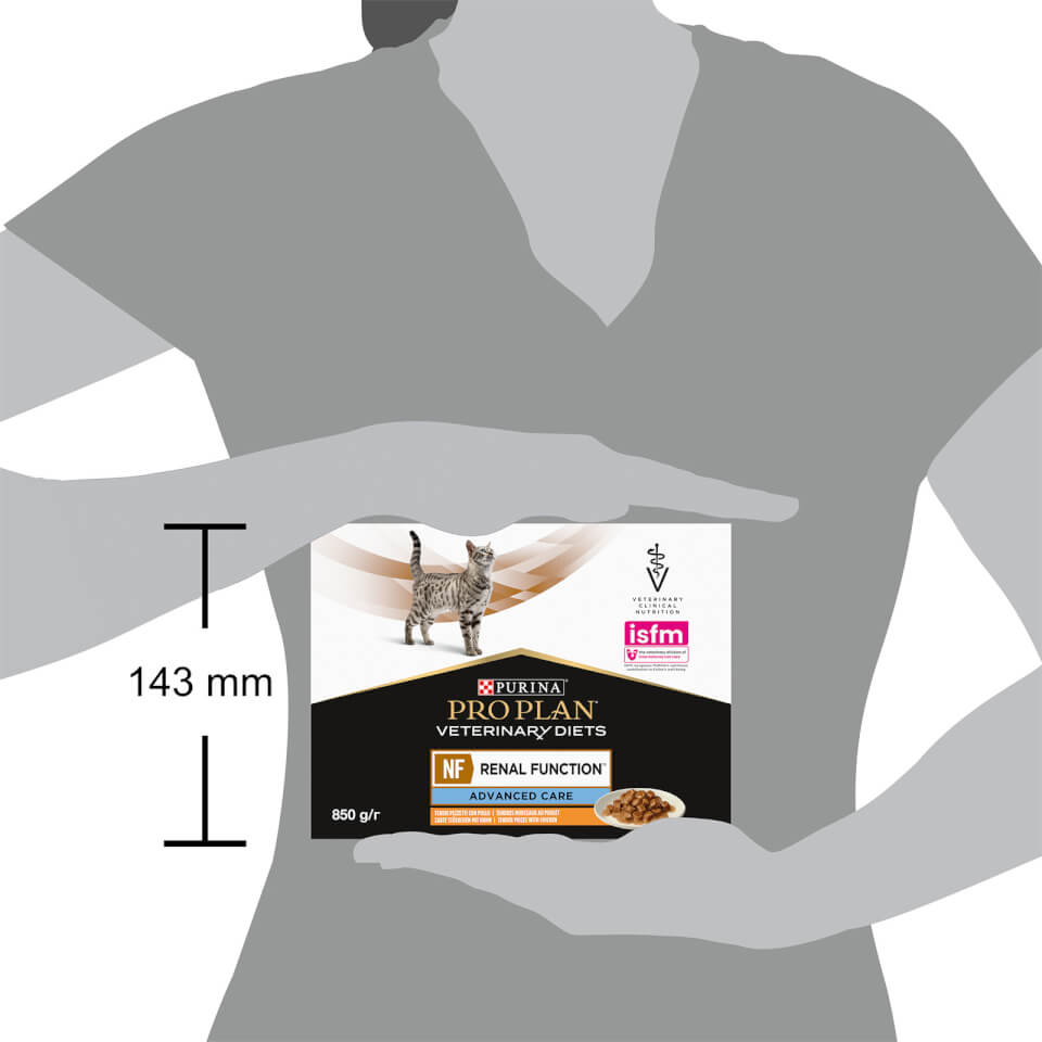 13939843-1044989518262642_(1) NF Renal Function Katzenfutter - Größenvergleich