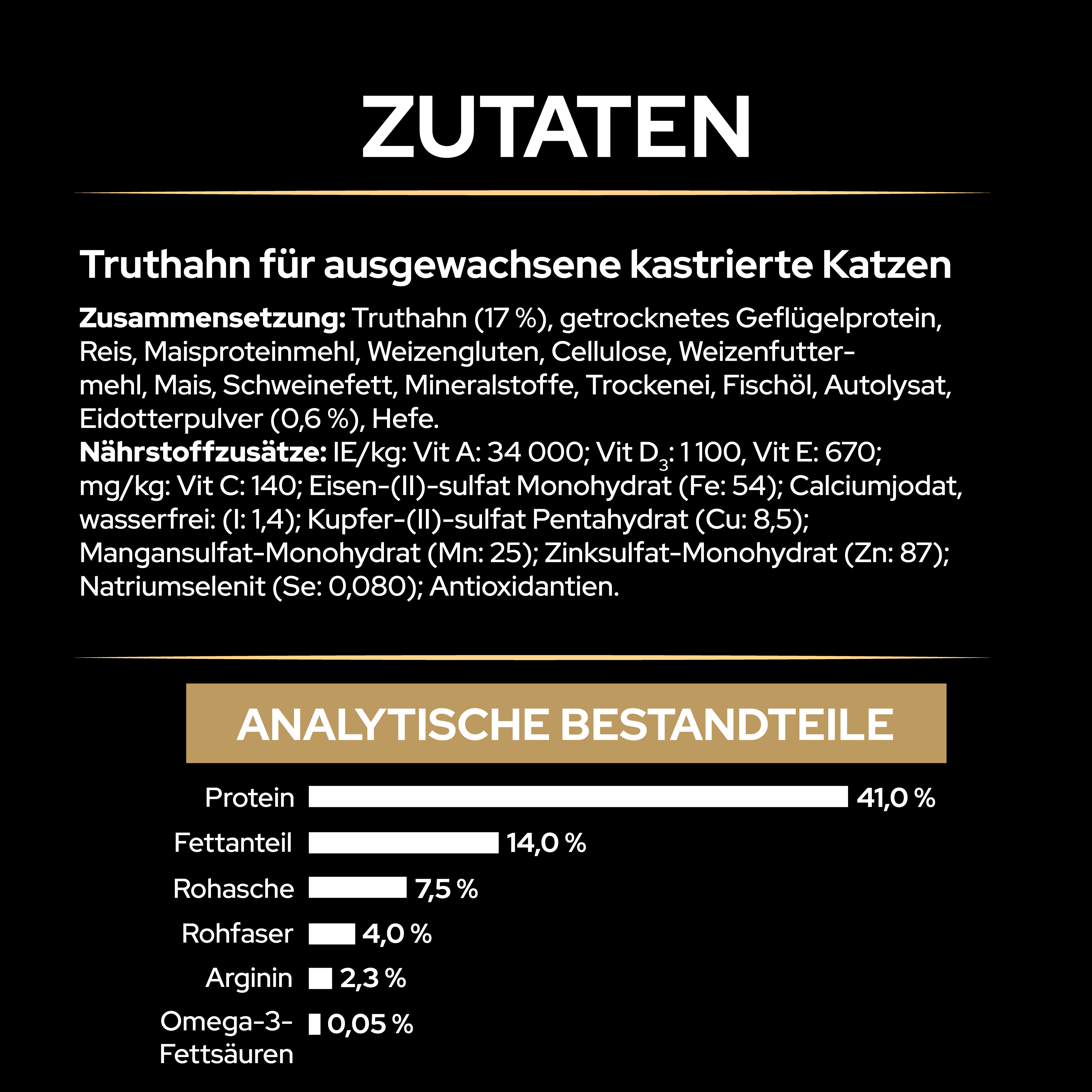Zutatenliste von Liveclear Sterilised Adult Trockenfutter für Katzen