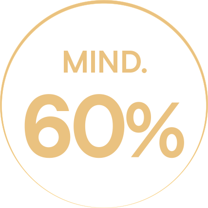 Kreis-mind-60-Prozent