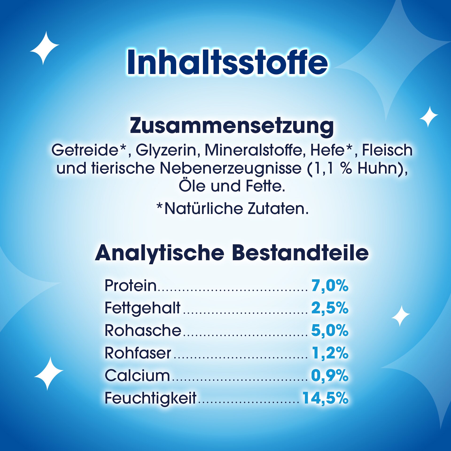 Werbung, Plakat, Seite, Text