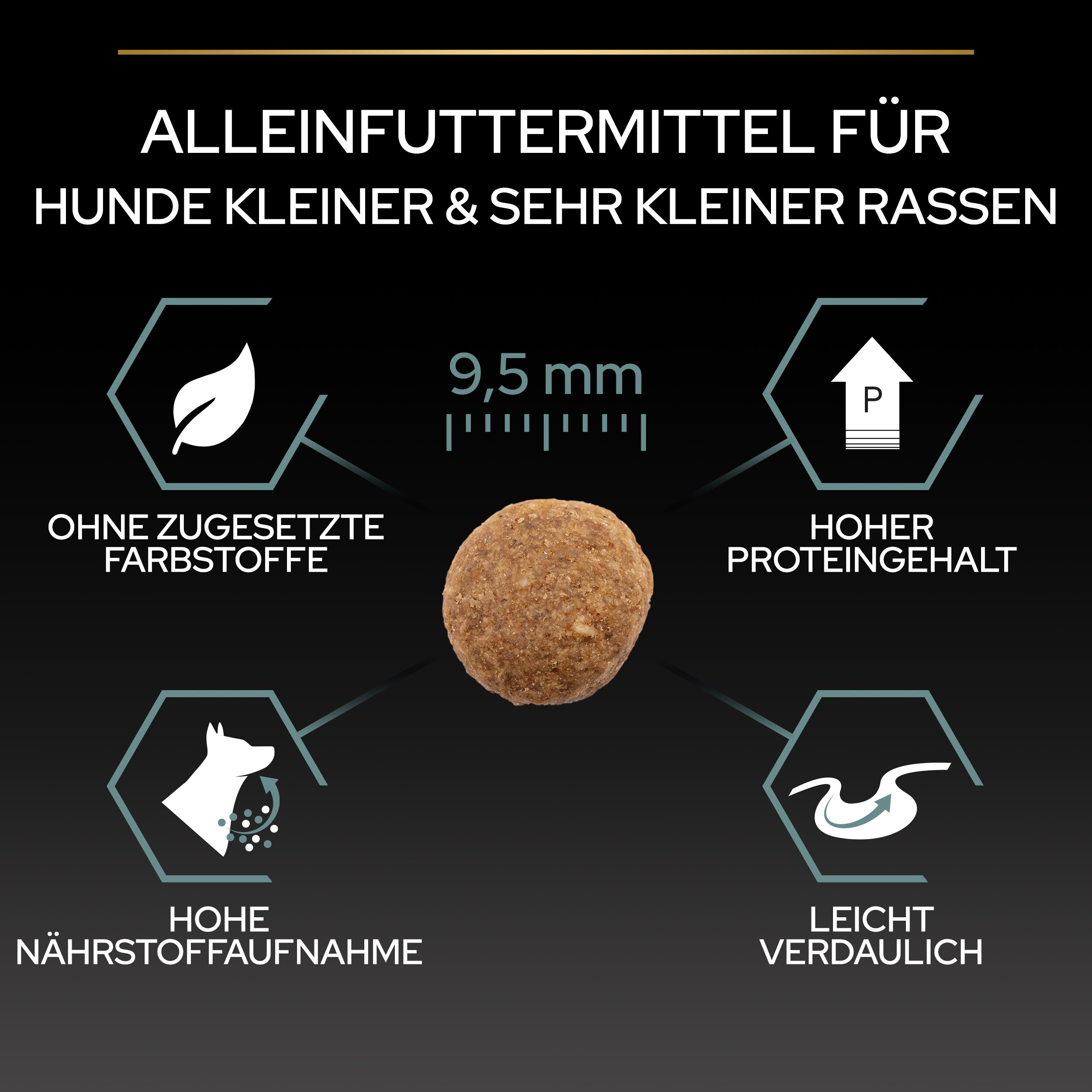 B07ND615Y2.pt04 Small & Mini Sensitive Digestion Trockenfutter für Hunde - Krokettengröße ca. 13,5mm