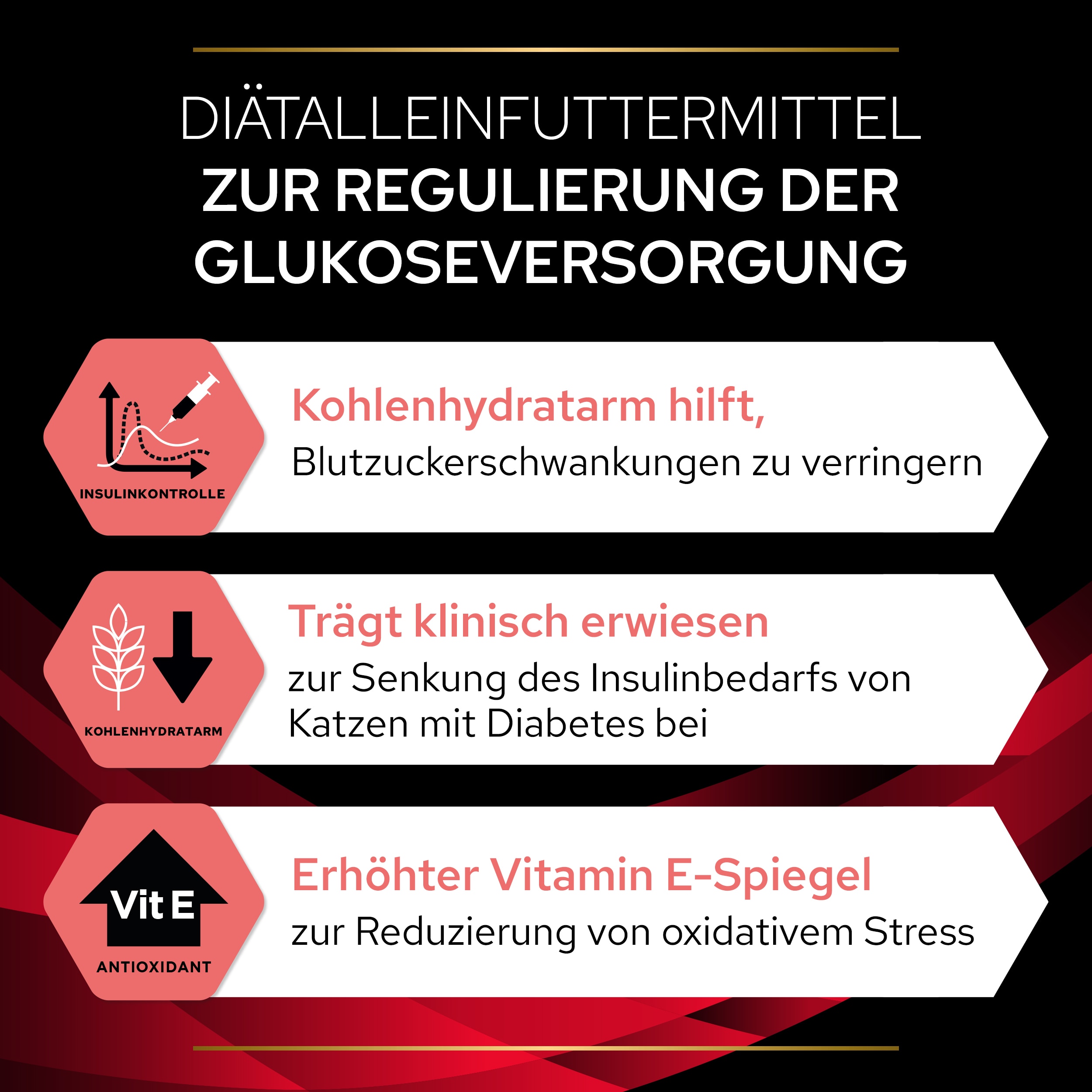 PUPPVDDCPPVDM22FnB11LDE_1665109058749 Diätfuttermittel zur Regulierung der Glukoseversorgung