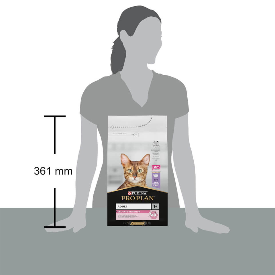 14303767-7675036393132163 Adult Delicate Digestion 1,5kg Truthahn - Größenvergleich