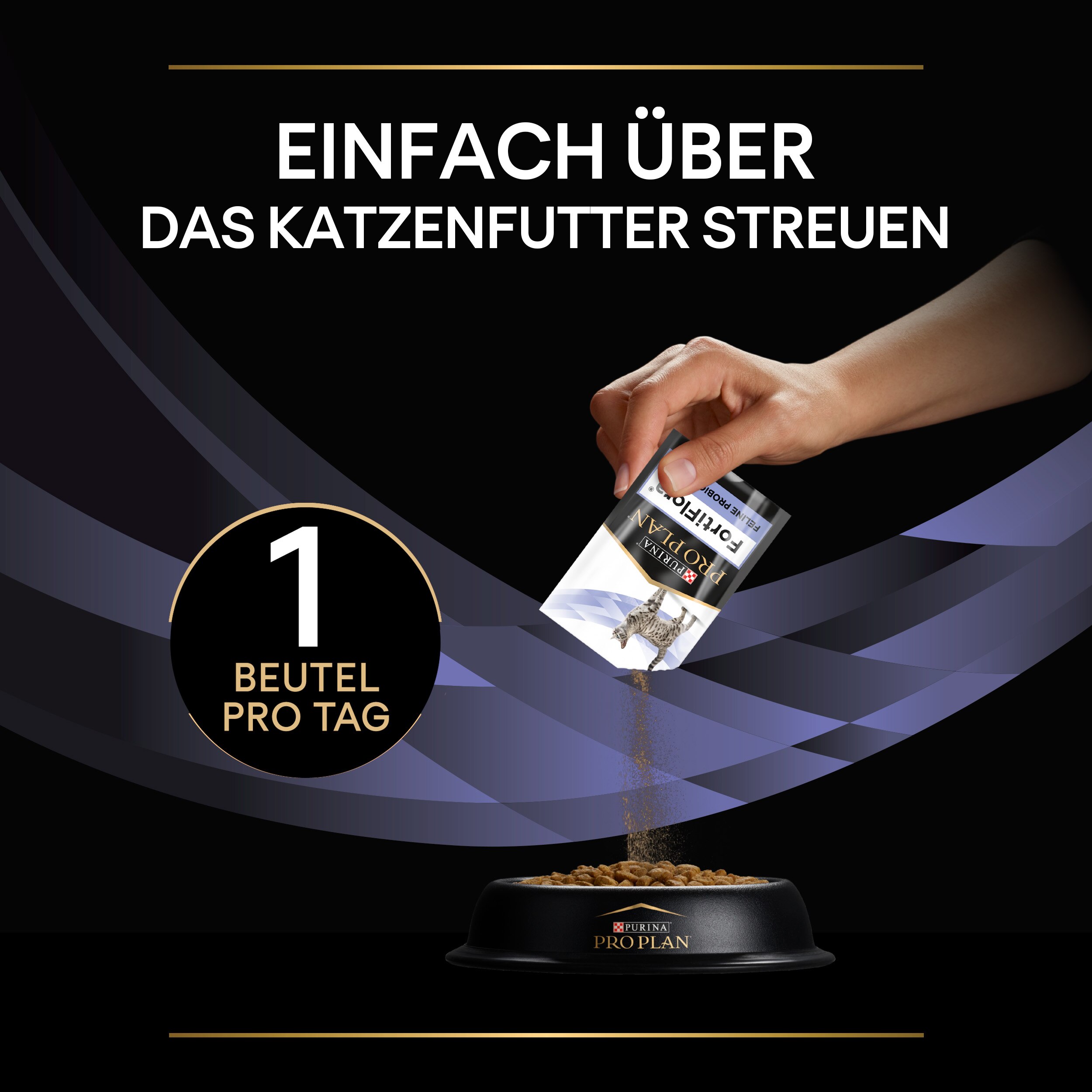 Fütterungsempfehlung